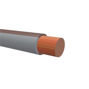 TFK 0,75 BRUN/GRÅ. To-farget RKUB-kabel 0,75mm²
